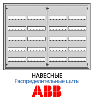 Навесные распределительные щиты ABB